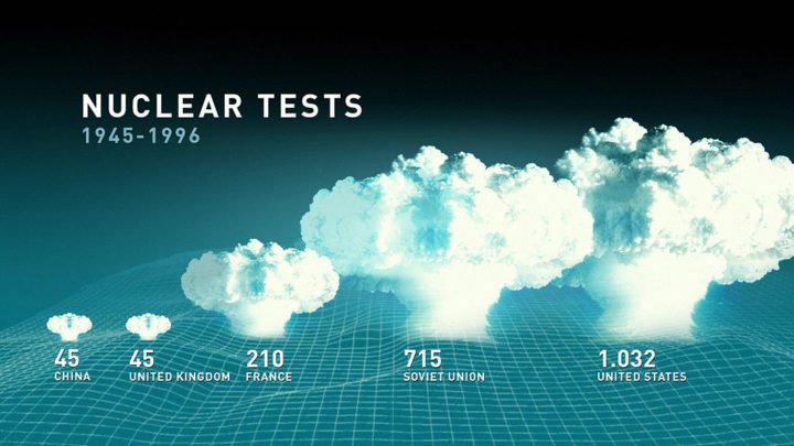 Nuclear-Tests