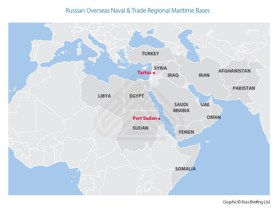 Russian-Overseas-Naval-Trade-Regional-Maritime-Bases