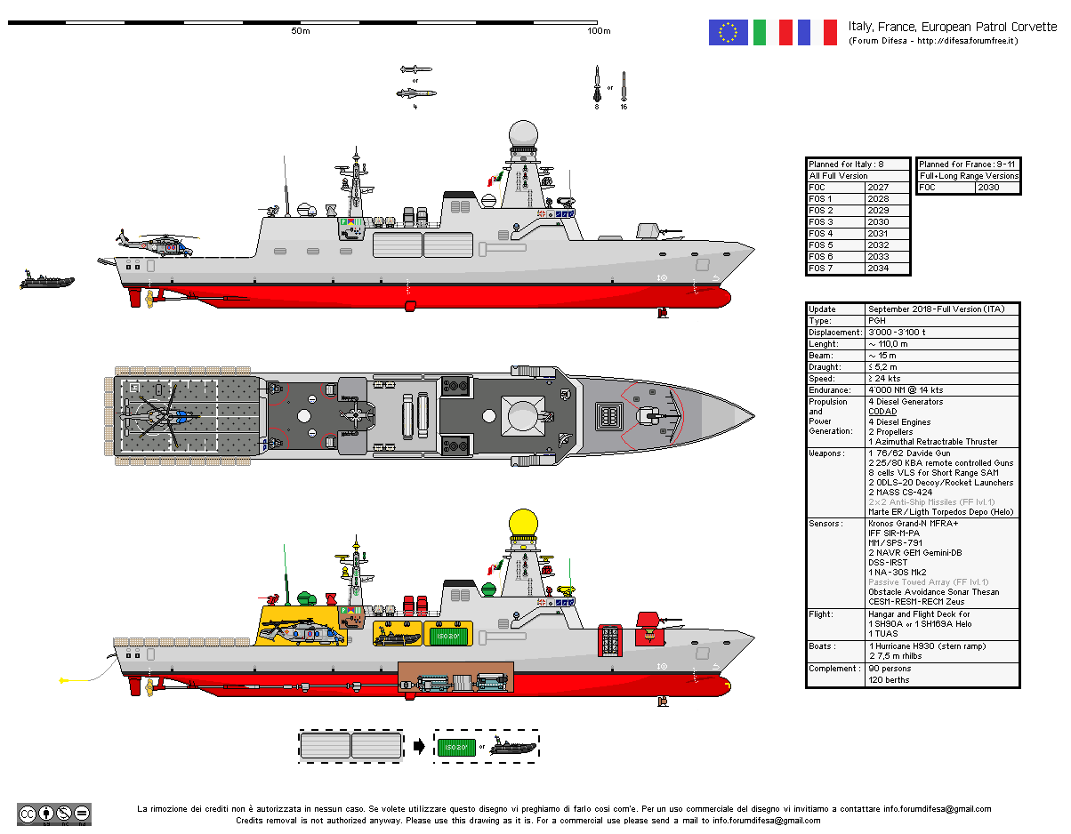 European-Patrol-Corvette-EPC