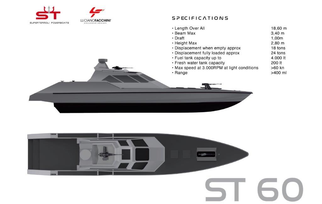 specifications_ST
