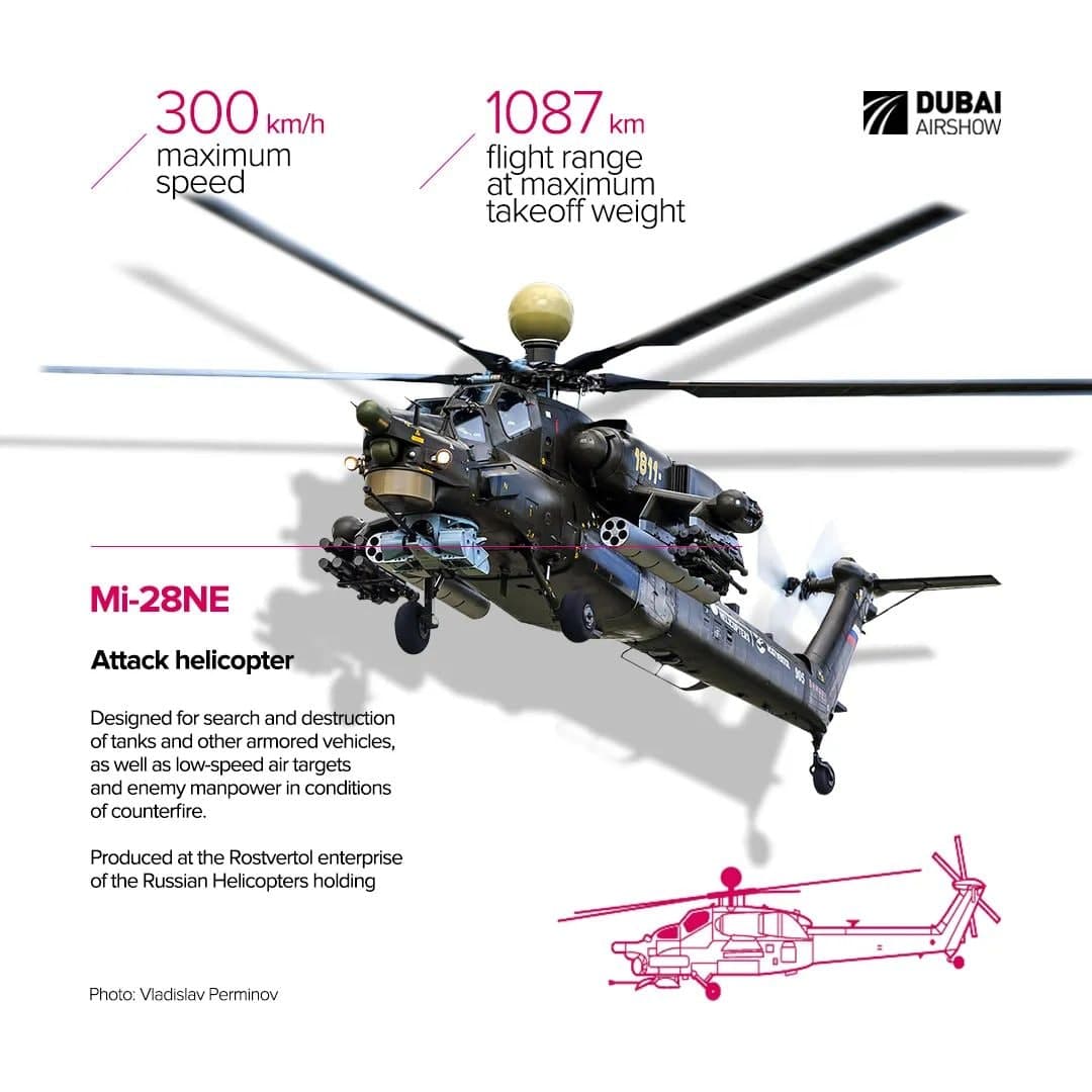 2_Mi-28NE (2) (002)