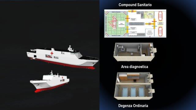 Audizione del Sig. CaSMM - IV Commissione Difesa CdD - slide nave ospedale_page-0001